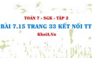 Bài 7.15 trang 33 Toán 7 Kết nối tri thức Tập 2